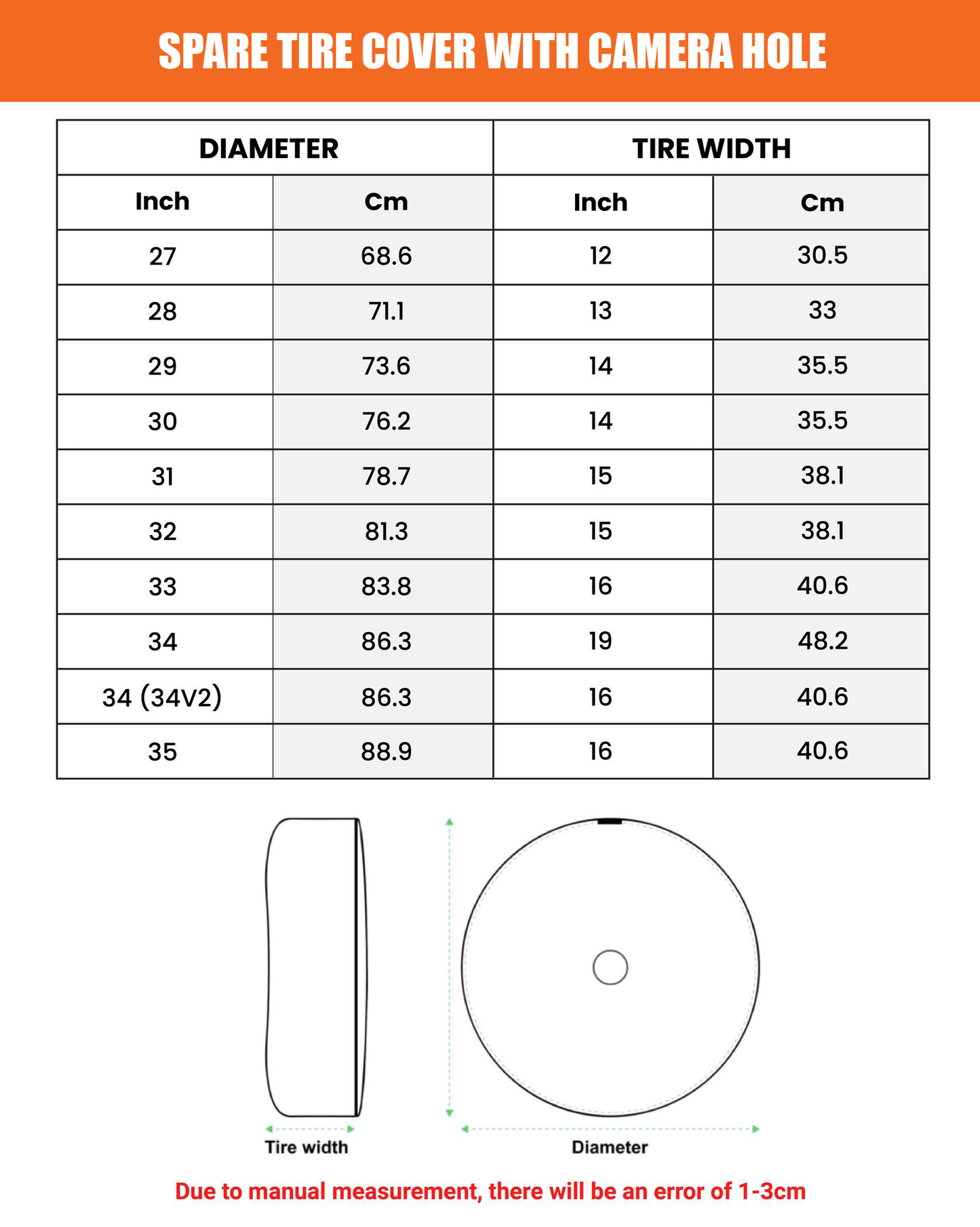 a table with tire dimensions and corresponding tire widths, along with a diagram of a tire cover with a camera hole. The table provides the tire size and width in both inches and centimeters, and the diagram depicts the tire cover with a camera hole. Due to the image's content, there will be an error of 1-3 cm in the tire width.