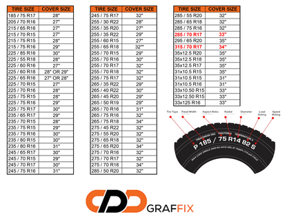 a detailed table with tire size and cover size information, along with various tire types and their corresponding specifications. The table provides a comprehensive overview of the available tire options for different vehicle models and cover sizes.