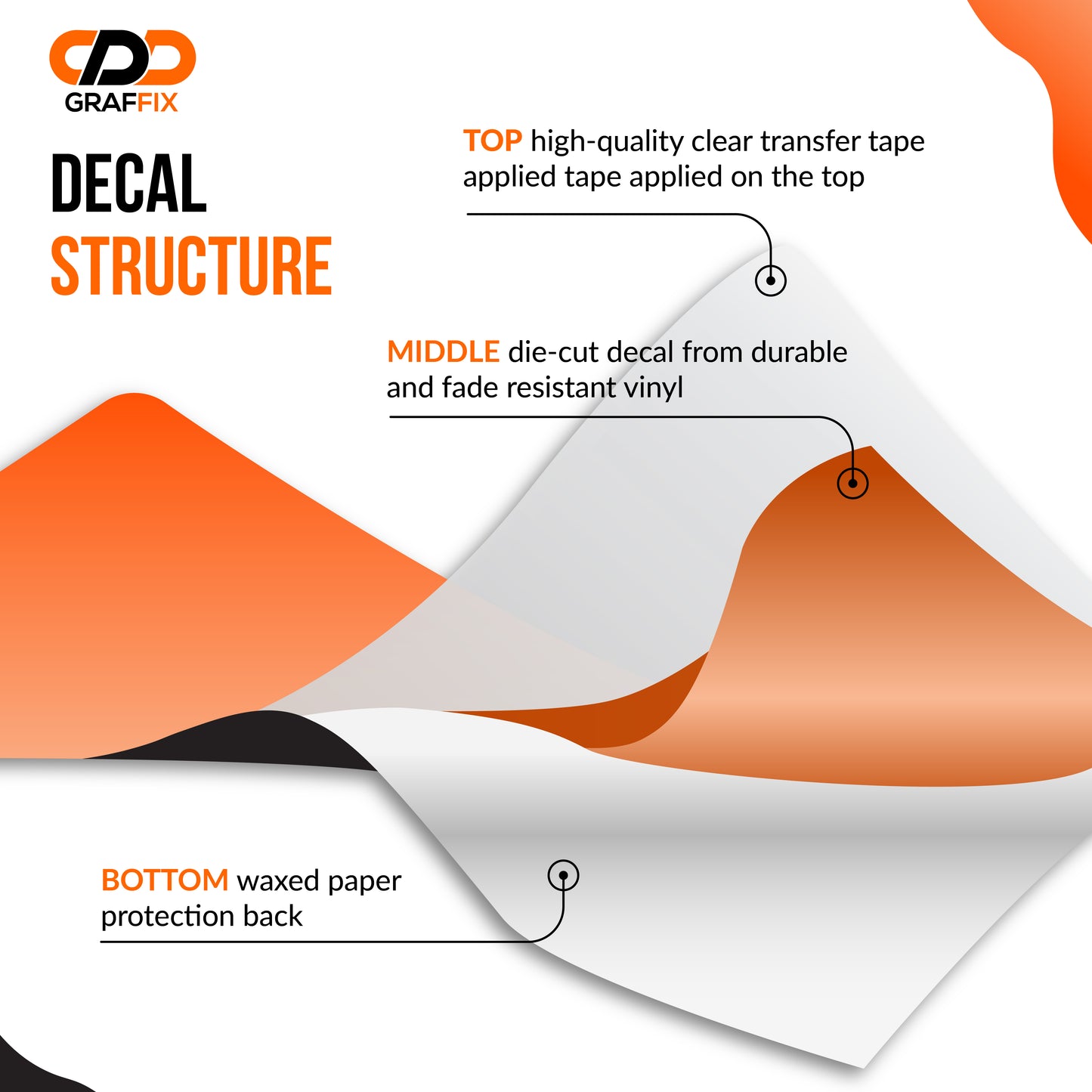 Snazzberry Edition 2pc Fender Vent Transfer Decals for 18+ Wrangler JL JLU Gladiator JT