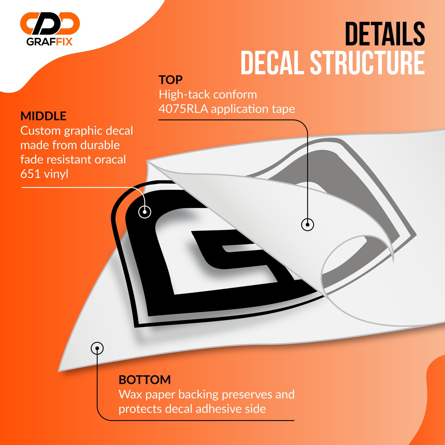 Sting-Gray Edition Hood Decal Set (Pair)